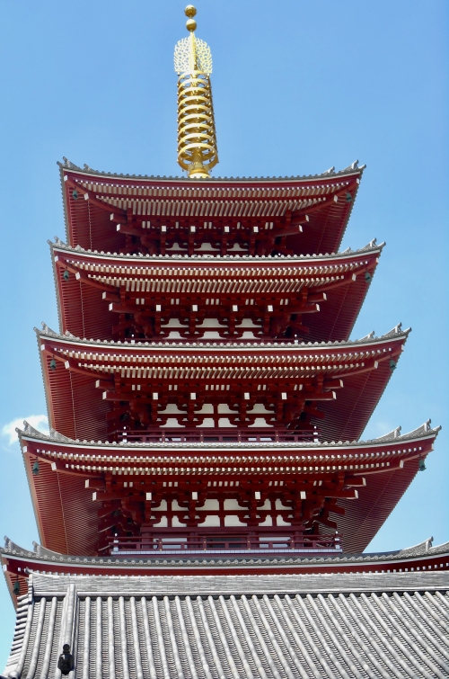 Senso-ji Temple in Tokyo